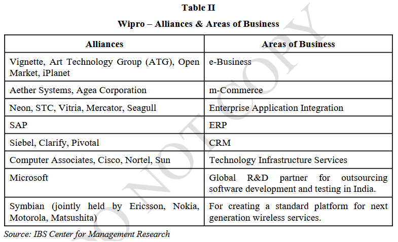 Table II